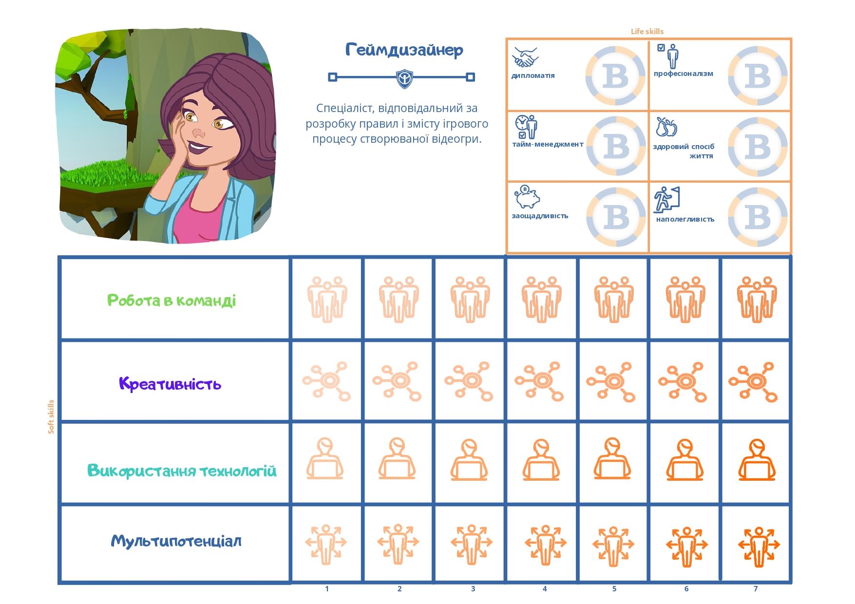 Геймдизайнер V 1.5_page-0001
