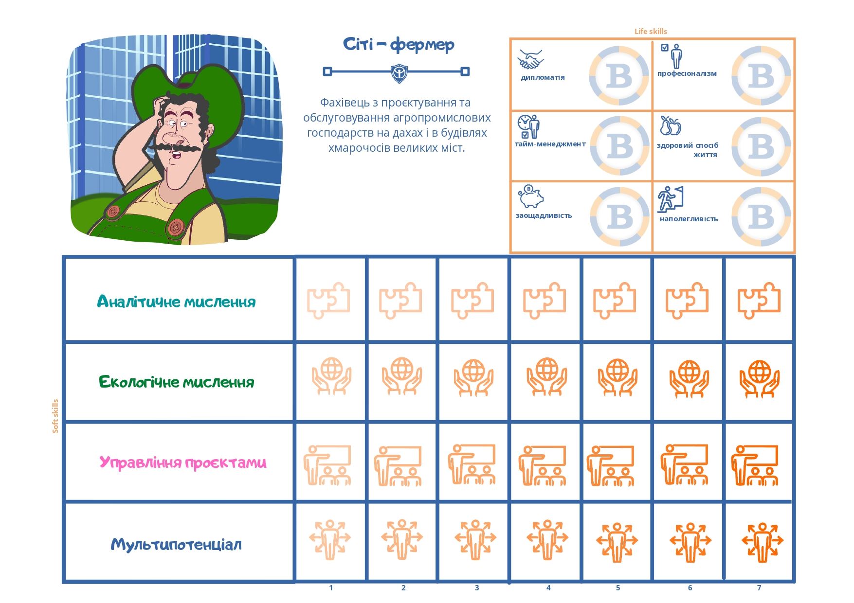 Сіті - фермер V 1.5_page-0001